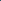 AWS Certified Advanced Networking