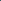 Mastering Redis database
