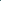 Mastering Data Serialization and Formats